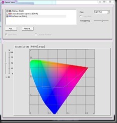 adobe rgb gamut v prophoto rgb gamut